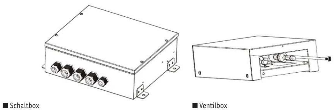 GREE GMV-N071UCT - LÜFTUNGSKIT ZUR EINBINDUNG VON FREMDVERDAMPFERN AN GMV5-SYSTEME - 2