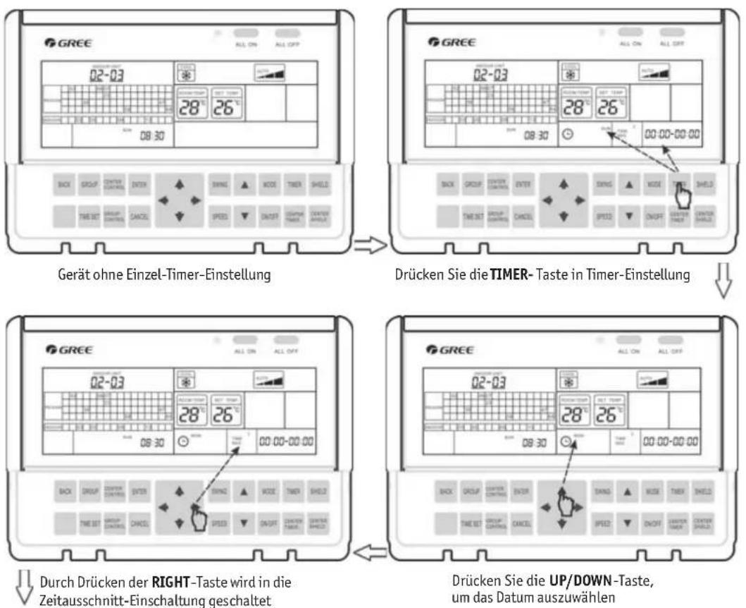 GREE GMV-CE-51-24 - Betrieb wie folgt: - 1
