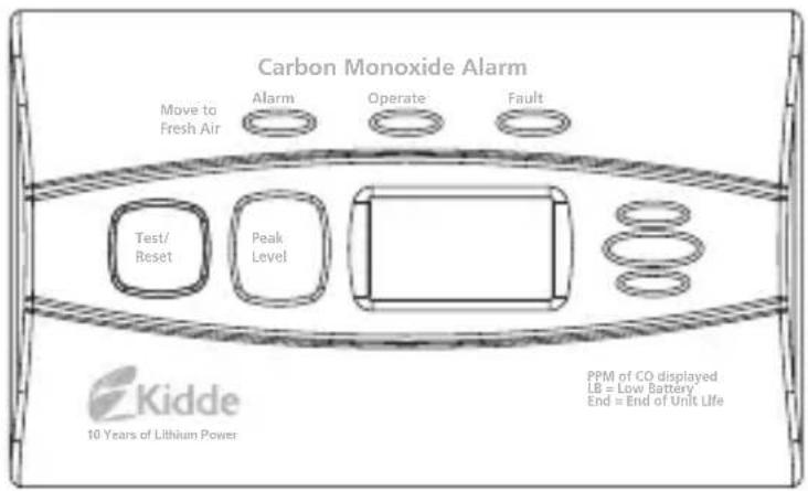 Carbon Monoxide Alarm Move to Fresh Air Alarm Operate Fault Test/ Reset Peak Level PPM of CO displayed LB = Low Battery End = End of Unit Life 10 Years of Lithium Power Kidde