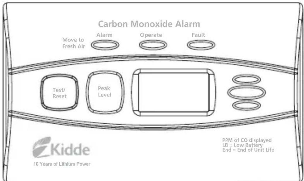 Carbon Monoxide Alarm Move to Fresh Air Alarm Operate Fault Test/Reset Peak Level PPM of CO displayed LB = Low Battery End = End of Unit Life 10 Years of Lithium Power Kidde