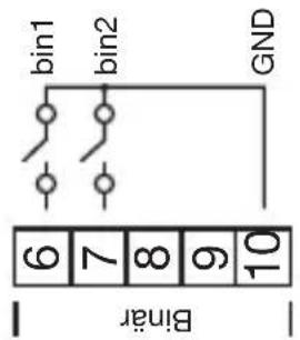 Binär 6 7 8 9 10 bin1 bin2 GND