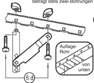 betragt stets zwei Bohrungen 6.d Auflage- Rohr von unten