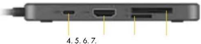4. 5. 6. 7.
