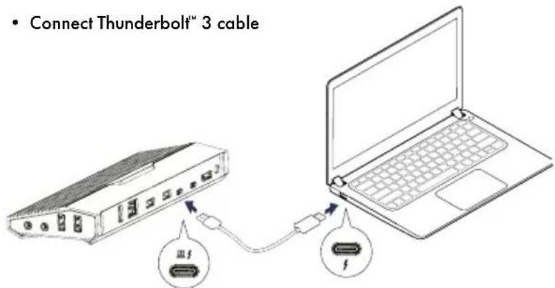 • Connect Thunderbolt™ 3 cable