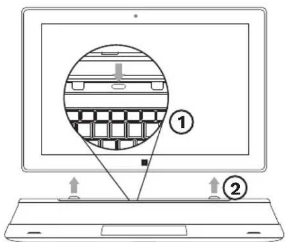 Diagram showing a laptop screen with a magnified inset of the screen, labeled with numbered instructions (① and ②) pointing to the screen.