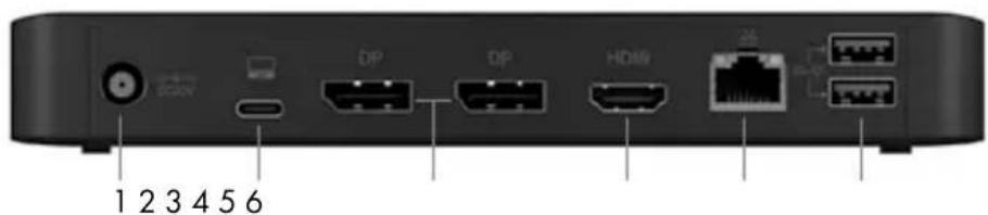 1 2 3 4 5 6 DP DP HDMI