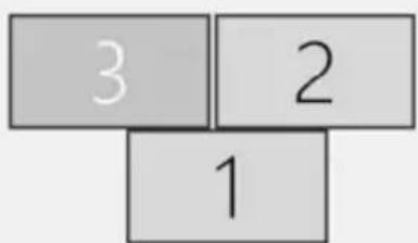 3 2 1