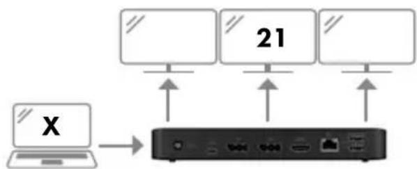 Icy Box IB-DK2405-C - Erweiterte Monitorverwendung in Verbindung mit der MST Technology (MultiStream-Transport Protokoll) - 2
