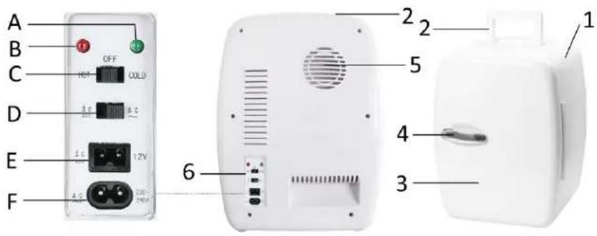 A B C D E F OFF HOT COLD dc a.c 12V 4 6 2 5 4 3 1