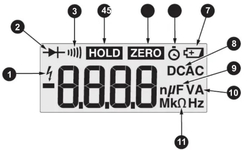 2 3 45 7 HOLD ZERO 8 -0.0.0.0 DCAC 9 nμF VA 10 MkΩ Hz 11