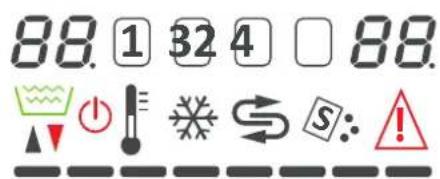88. 1 32 4 □ 88.