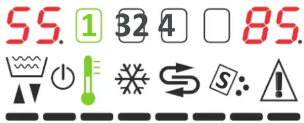 55. 1 32 4 □ 85.
