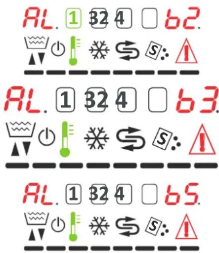 RL. 1 32 4 □ b2. RL. 1 32 4 □ b3. RL. 1 32 4 □ b5.