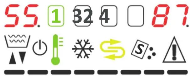 55. 1 32 4 □ 87. S: : !