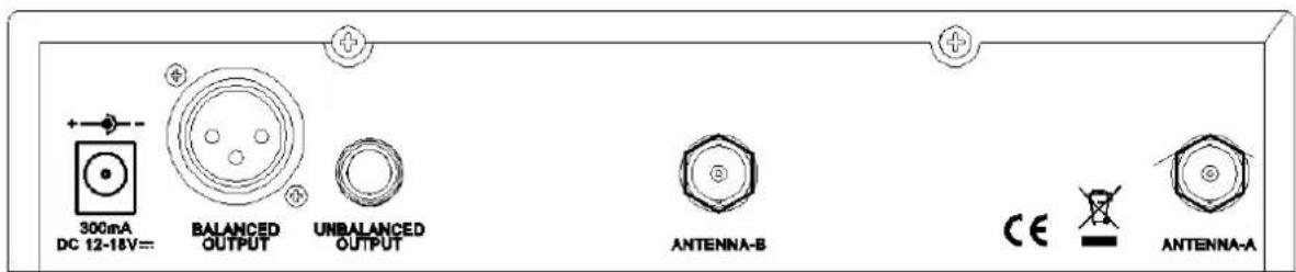 300mA DC 12-18V= BALANCED OUTPUT UNBALANCED OUTPUT ANTENNA-B CE ANTENNA-A