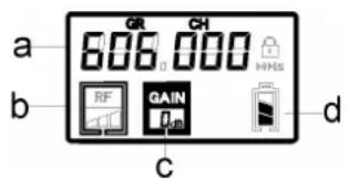 a b 606 000 RF GAIN c d