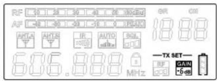 RF 30 28 30 40 50 60 AF -30 -20 -10 0 10 AUTO AUTO AHTA AHTB IR AUTO BOL 606.888 MHz —TX SET— RF GAIN +6 dB