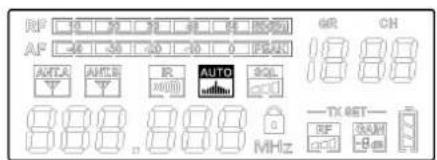 RP 10 20 30 40 50 60 AP -40 -50 -60 -70 0 PDAI AUTO AUTO SQL 888.888 MHz — TX SET — RF RAM +50 -8mm