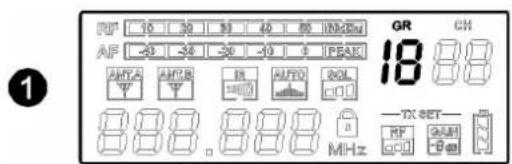 PUT 10 30 50 60 80 100MHz AP 40 30 50 60 80 PRAK AVCA AVCB IN AUTIO SOL 888.888 MHz GR CH 18.88 TX SET HF GUEM -