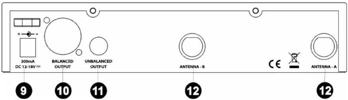 300mA DC 12-18V == BALANCED OUTPUT UNBALANCED OUTPUT ANTENNA - B CE ANTENNA - A 9 10 11 12 12