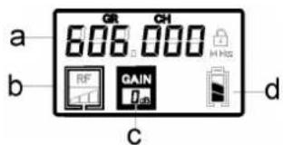 a b GRL CH 606.000 RF GAIN 0.00 c d
