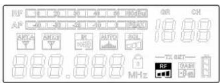 RUP AIF AIR AUTO BOL 888.888 MHz OR CH 18 88 70 88 60 88 40 88 30 88 20 88 10 88 5 88 0 RF BAM -8 dB