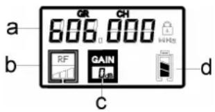 a 606 000 b RF GAIN 0m d C