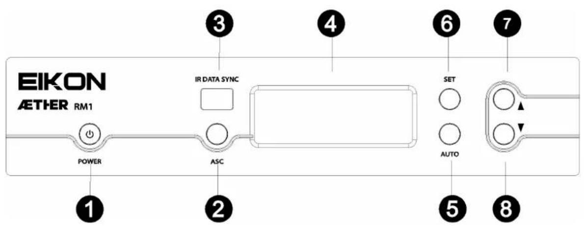 EIKON AETHER RM1 POWER IR DATA SYNC ASC SET AUTO 1 2 3 4 5 6 7 8