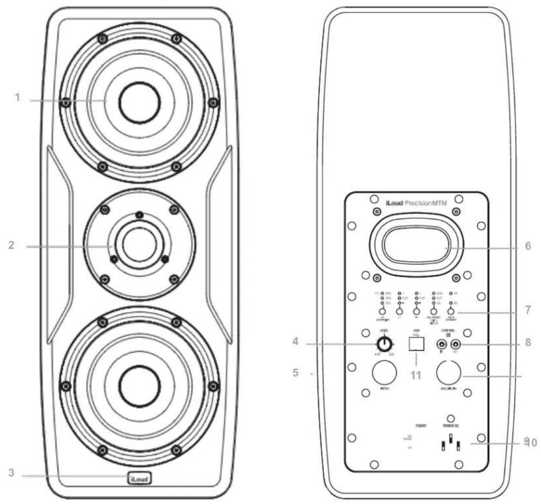 IK Multimedia iLoud Precision 6 - 维护 - 1