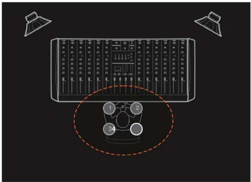 IK Multimedia iLoud Precision 6 - スピーカーの CAL/PRESET ボタンを使用する - 4
