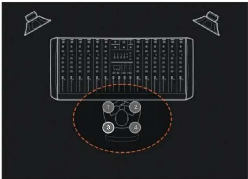 IK Multimedia iLoud Precision 6 - 自定義校準 - 3