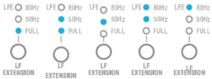 IK Multimedia iLoud Precision 6 - LF扩展 - 2