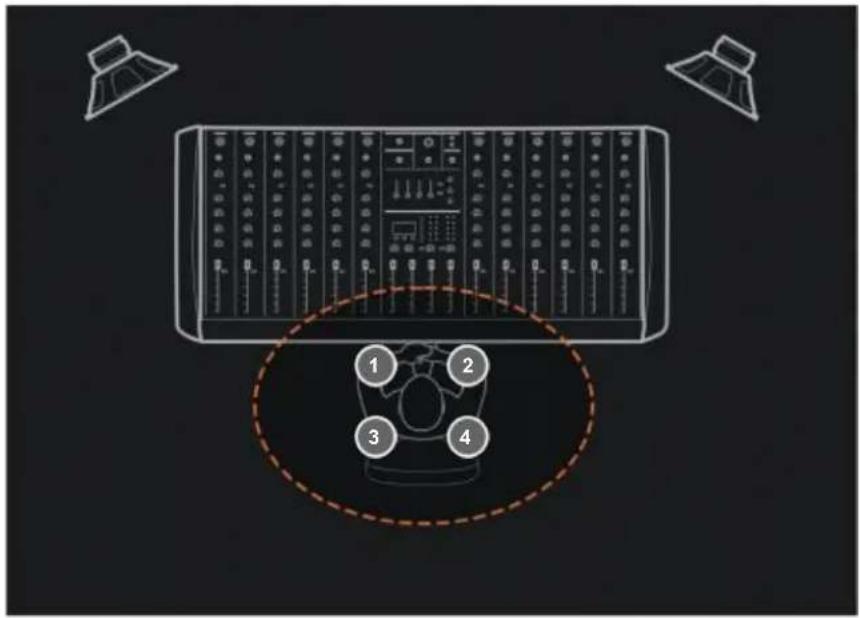 IK Multimedia iLoud Precision 6 - ARC校准 - 1