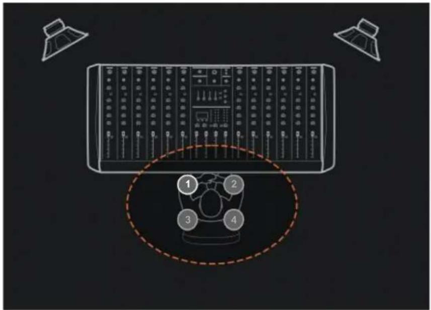 IK Multimedia iLoud Precision 6 - 自定義校準 - 1