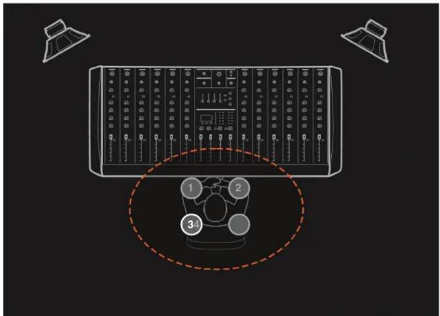 IK Multimedia iLoud Precision 6 - スピーカーの CAL/PRESET ボタンを使用する - 3