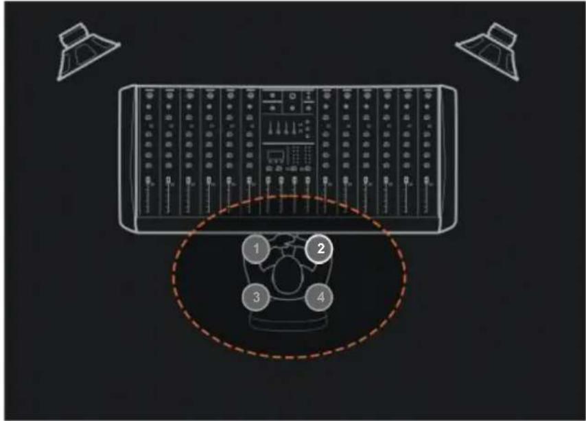 IK Multimedia iLoud Precision 6 - 自定義校準 - 2