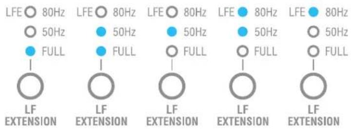 IK Multimedia iLoud Precision 6 - LF エクステンション - 2