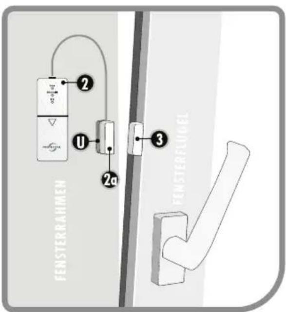 FENSTERRAHMEN 2 U 2a 3 FENSTERFLUGEL