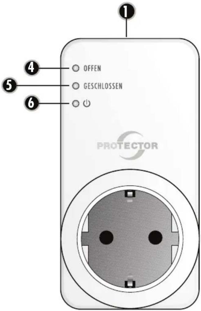 OFFEN GESCHLOSSEN PROTECTOR