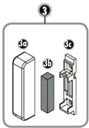 3 3a 3b 3c
