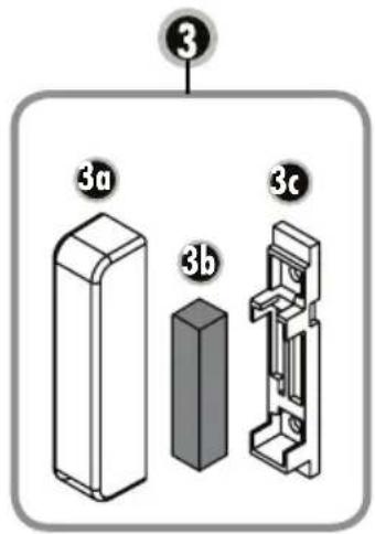 3 3a 3b 3c
