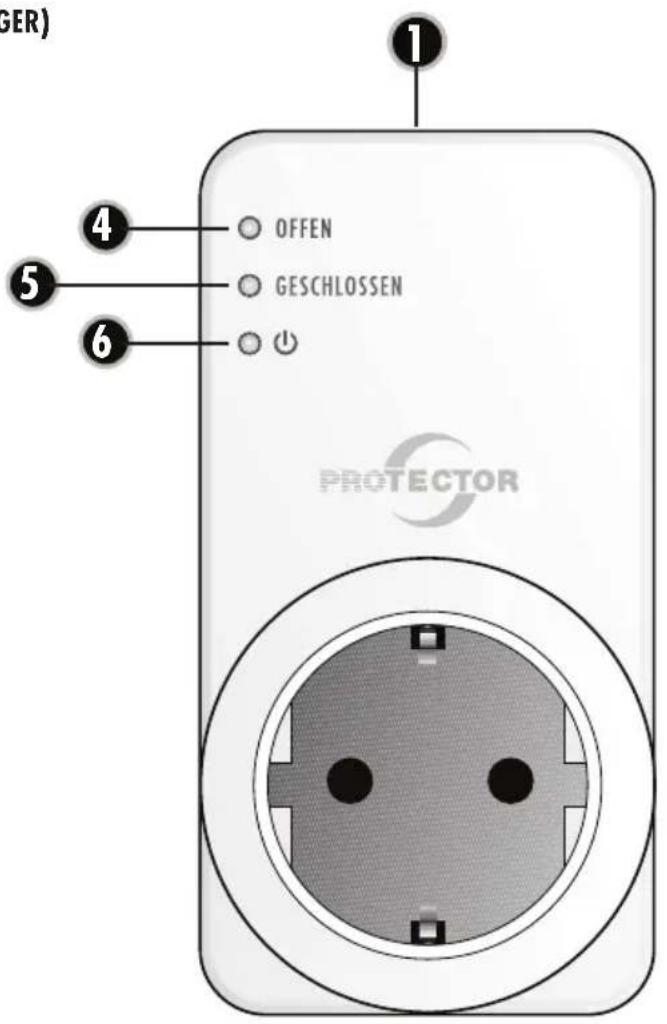 GER) 1 4 OFFEN GESCHLOSSEN 5 6 PROTECTOR