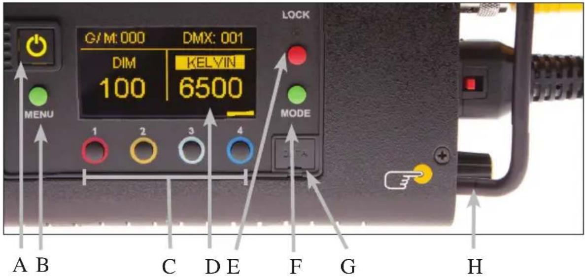 G/M: 000 DMX: 001 DIM KELVIN 100 6500 MENU 1 2 3 4 MODE A B C D E F G H LOCK