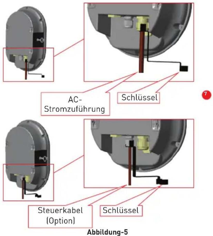 AC- Stromzuführung Schlüssel Steuerkabel (Option) Schlüssel Abbildung-5