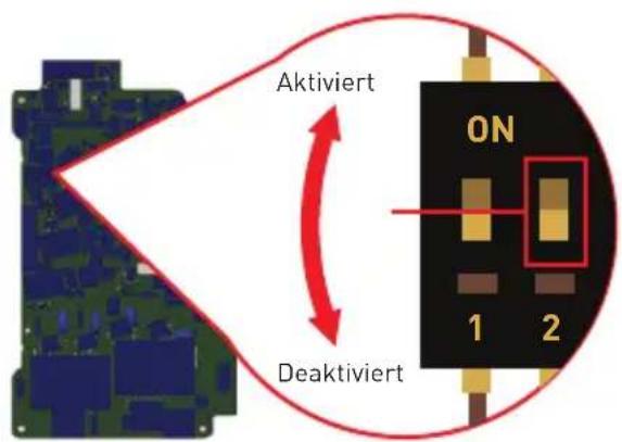 Aktiviert ON 1 2