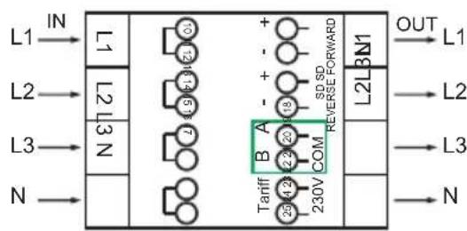 L1 IN L2 L3 N L2 L3 N L2 L3 M OUT L1 L2 L3 L3 N B A SD SD REVERSE FORWARD COM Tariff 230V 230V 230V 29 412 230V 230V N
