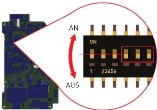 AN ON 1 23456 AUS