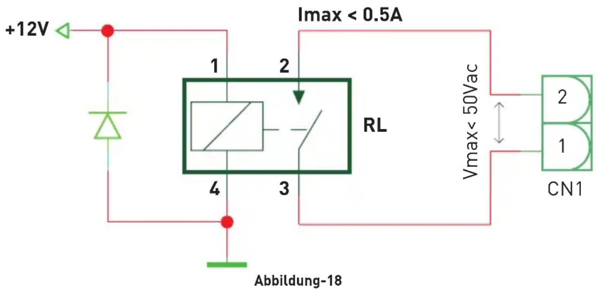 +12V Imax < 0.5A 1 2 RL 4 3 Abbildung-18 Vmax < 50Vac 2 1 CN1