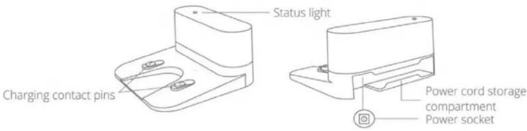 Status light Charging contact pins Power cord storage compartment Power socket