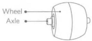 Wheel Axle